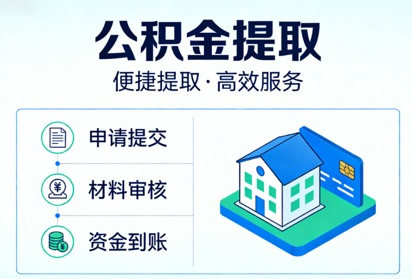 提取知识问答